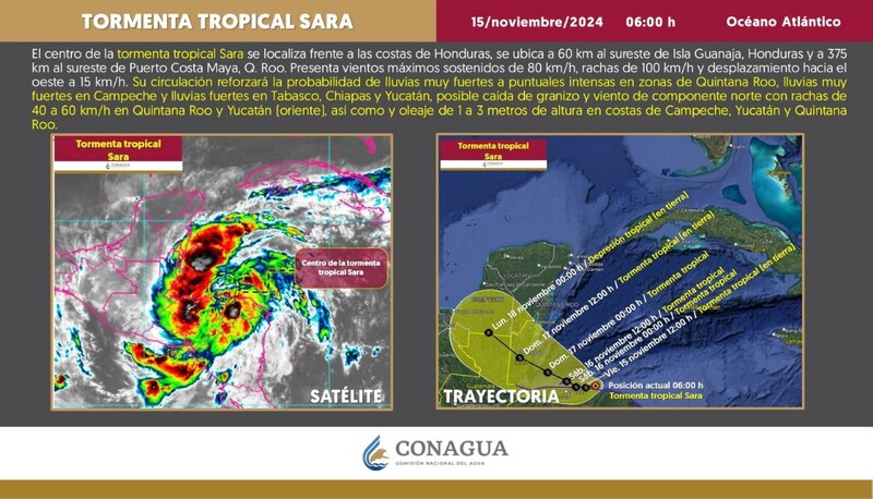 Trayectoria de la tormenta tropical Sara del 15 de noviembre de 2024