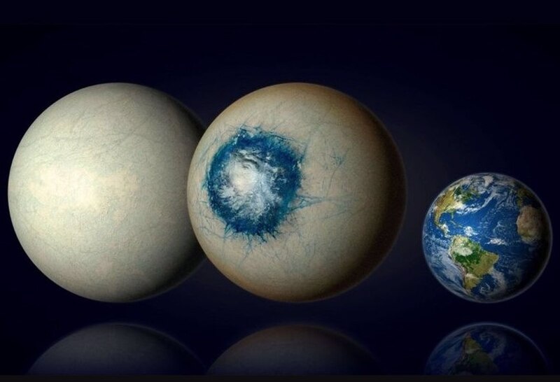 Comparación del tamaño de los planetas