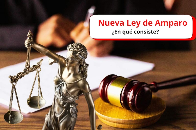 Simbologías que representan las leyes y cartel con la frase "Ley de Amparo", ¿En qué consiste?