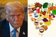 Así es la nueva pirámide alimenticia, según el gobierno de Trump