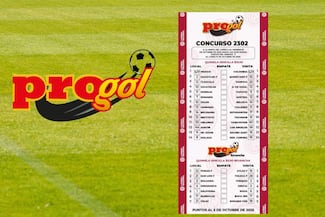 Resultados Progol 2302: ganadores de la quiniela de fin de semana