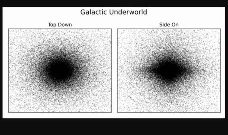 El lado oscuro de la galaxia
