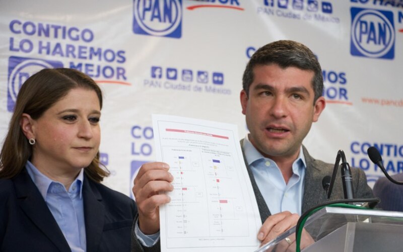 El PAN propone un mejor futuro para la Ciudad de México