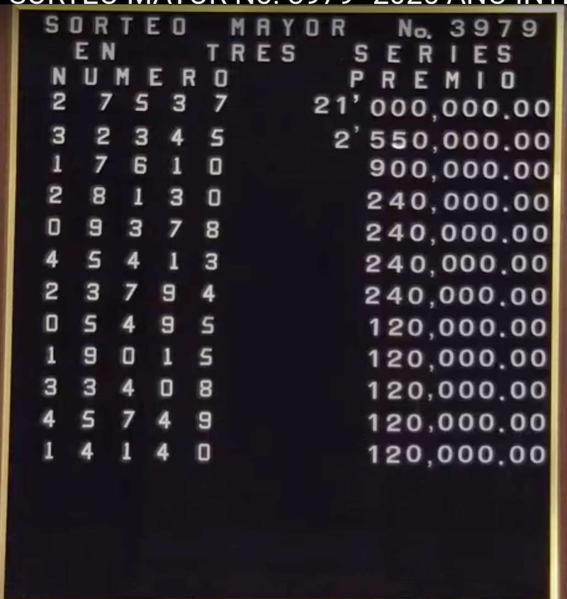 Sorteo Mayor 3979 de la Lotería Nacional