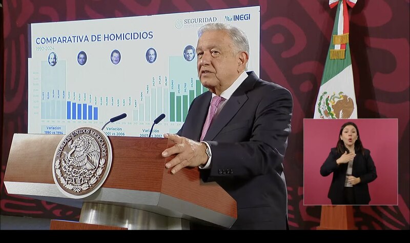 Title: El presidente Andrés Manuel López Obrador presenta la comparativa de homicidios en México de 1990 a 2024.