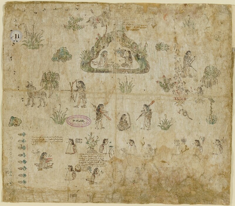Códice Azteca
