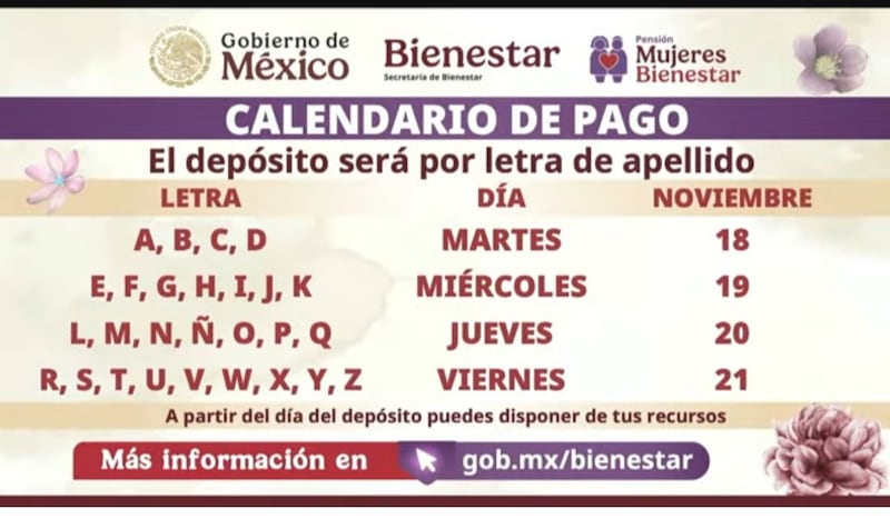 Así será el depósito de la Pensión Mujeres Bienestar esta semana a partir del martes 18 de noviembre y por orden alfabético hasta el viernes 21 de noviembre.