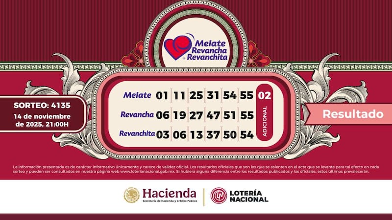 Números ganadores Melate, Revancha y Revanchita 4135, viernes 14 de noviembre