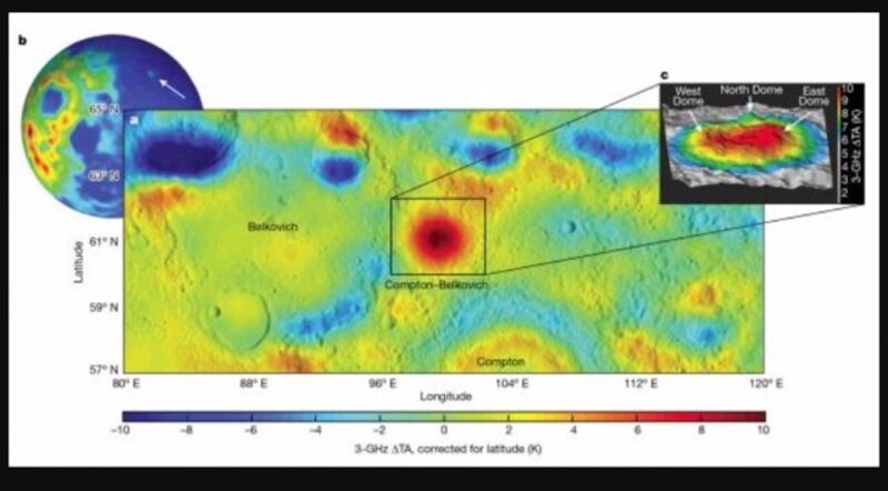 Mapa de la temperatura de la superficie de Marte