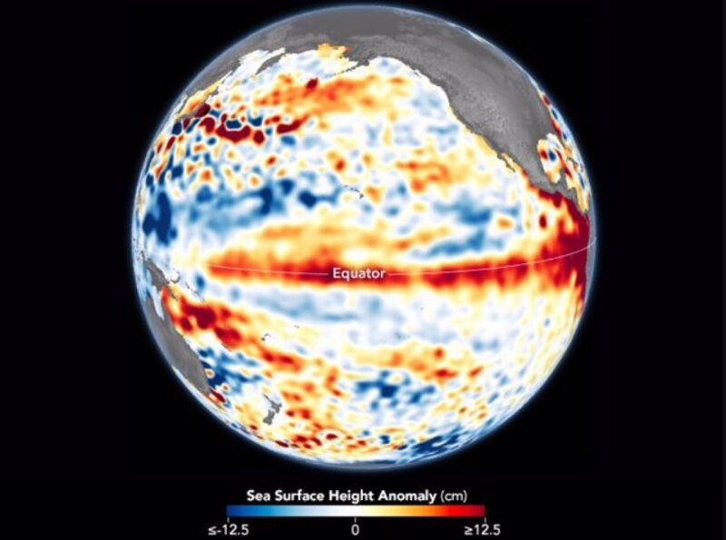 Anomalía de la altura de la superficie del mar