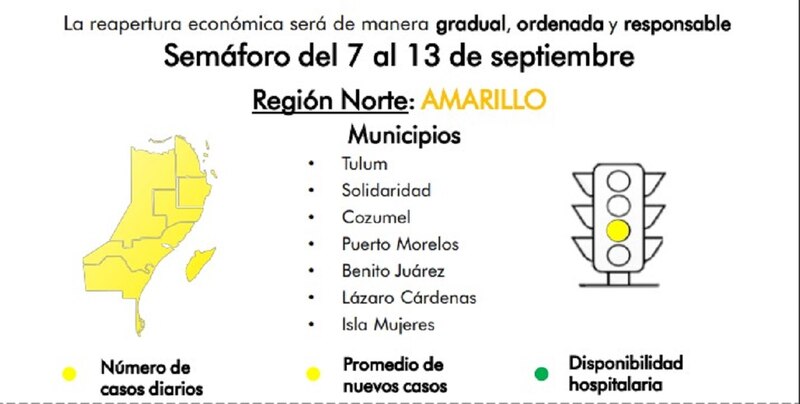 Semáforo epidemiológico Quintana Roo del 7 al 13 de septiembre