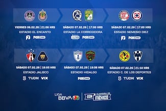 Liga MX: partidos, fechas y horarios de la Jornada 5 | Clausura 2026