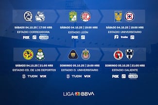 Liga MX: Partidos, fechas y horarios de la jornada 12 | Apertura 2025