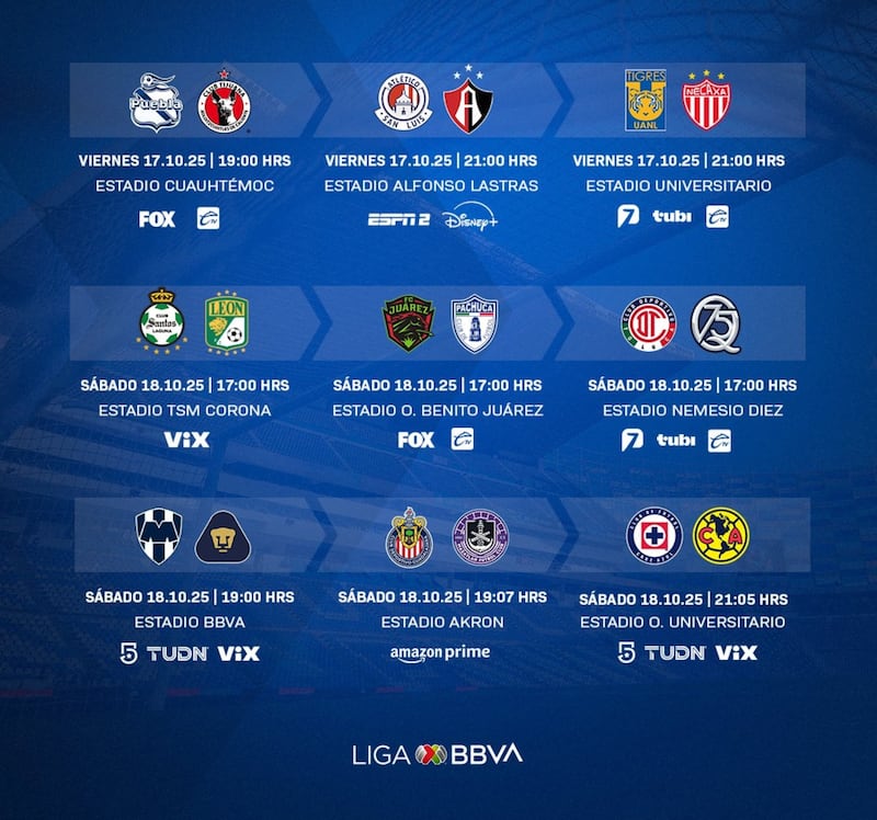 Liga MX | Jornada 13, Apertura 2025. Cruz Azul y América disputarán el partido estelar para cerrar la fecha número 13 de la fase regular en el futbol mexicano.