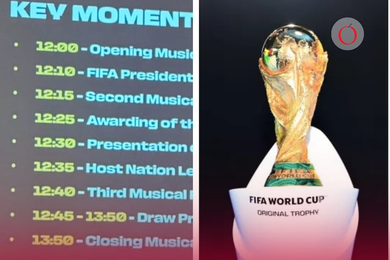 ¿Cuánto dura el sorteo del Mundial 2026? Programa de la transmisión en vivo
