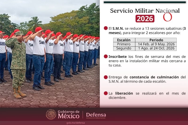 La Secretaría de la Defensa Nacional confirmó que, desde 2026, el Servicio Militar Nacional operará bajo un esquema renovado