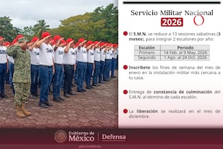 Cambios al Servicio Militar: así será la nueva fase de adiestramiento a partir de 2026