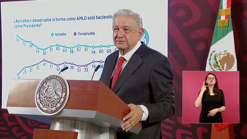 Title: El presidente mexicano Andrés Manuel López Obrador da un discurso sobre la aprobación de su gestión