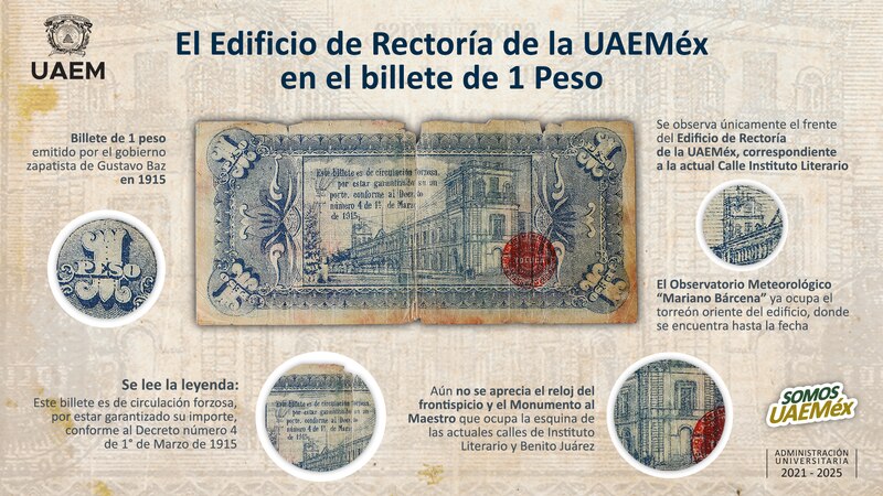 Title: El Edificio de Rectoría de la UAEMéx en el billete de 1 Peso