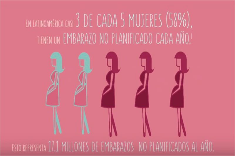 Embarazos no planificados en Latinoamérica