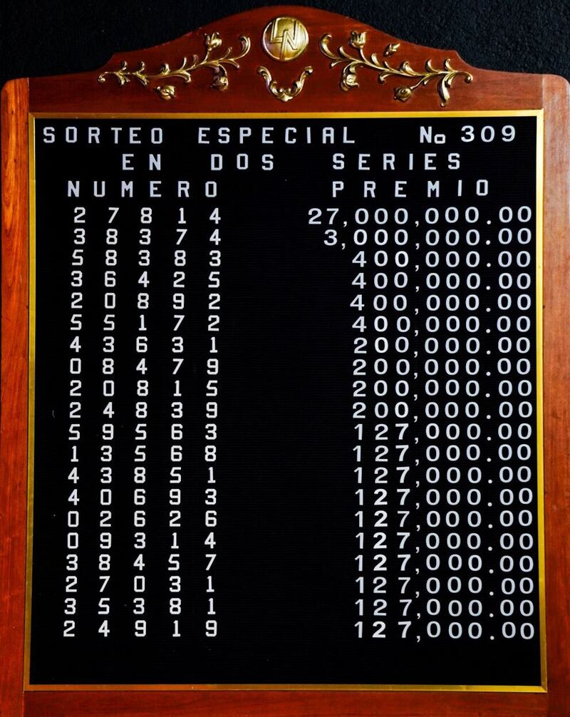 Resultados del Sorteo Especial 309 de la Lotería Nacional