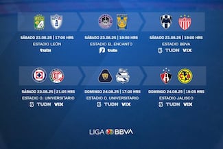 Liga MX: Partidos, fechas y horarios de la jornada 6 | Apertura 2025