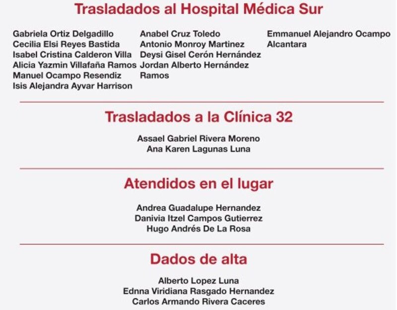 Traslados de pacientes a hospitales y clínicas