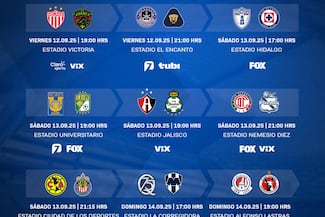 Liga MX: Partidos, fechas y horarios de la jornada 8 | Apertura 2025