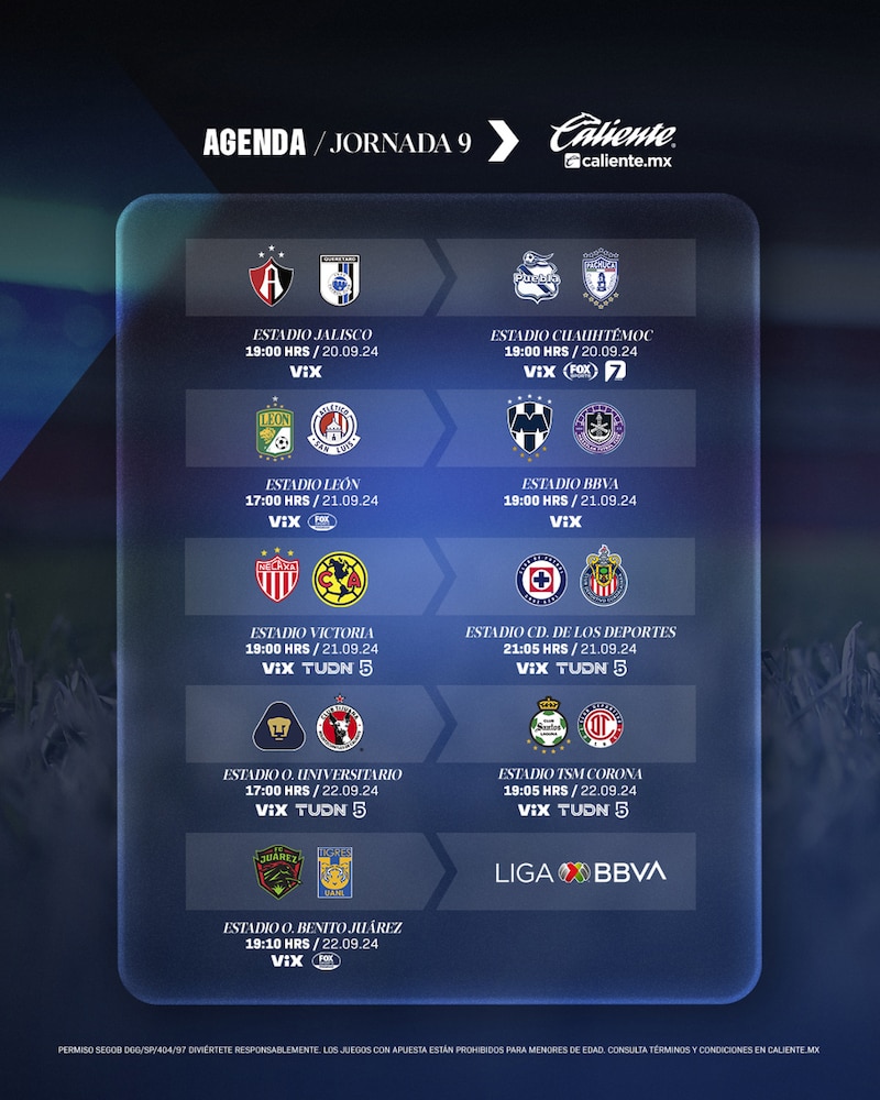 Title: Jornada 9 de la Liga BBVA MX