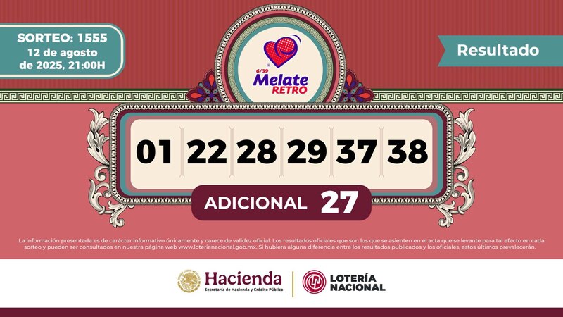Números ganadores Melate Retro 1555 martes 12 de agosto