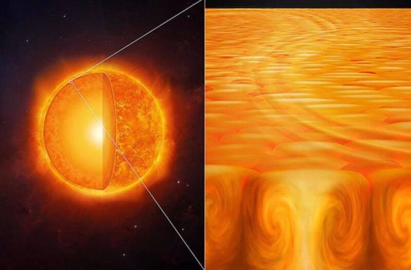 La superficie del Sol