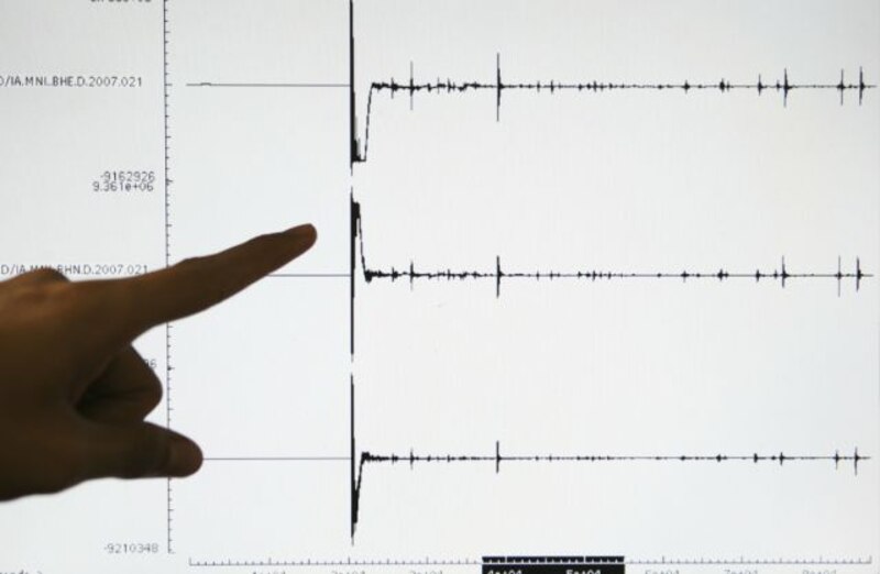 Registro de un electrocardiograma