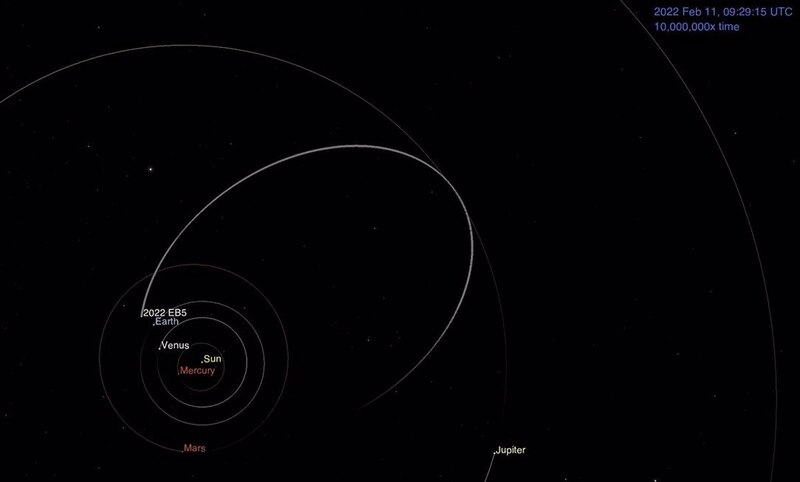 El cometa verde C/2022 E3 (ZTF) pasará cerca de la Tierra el 1 de febrero