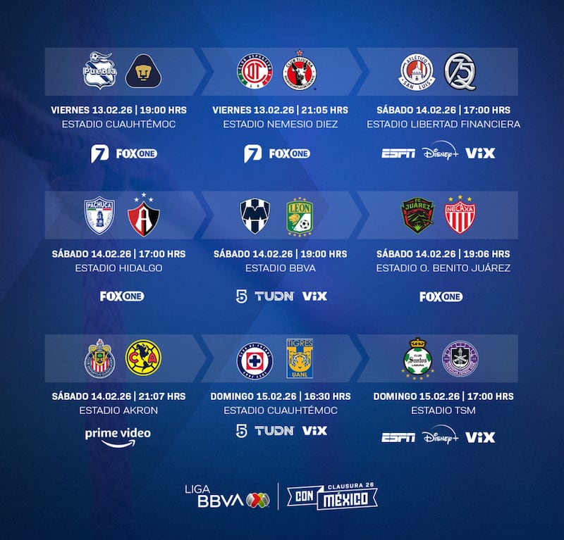 Así se disputará la sexta fecha del torneo regular en el Clausura 2026 de la Liga MX con Chivas y América disputando el partido estelar del Clásico Nacional.