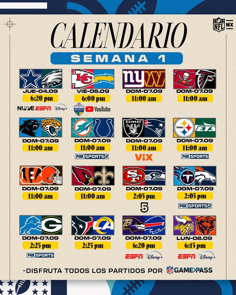 Semana 1 de la NFL 2025. Así se disputará la primera semana de temporada regular en la NFL con cuatro partidos en horario estelar.