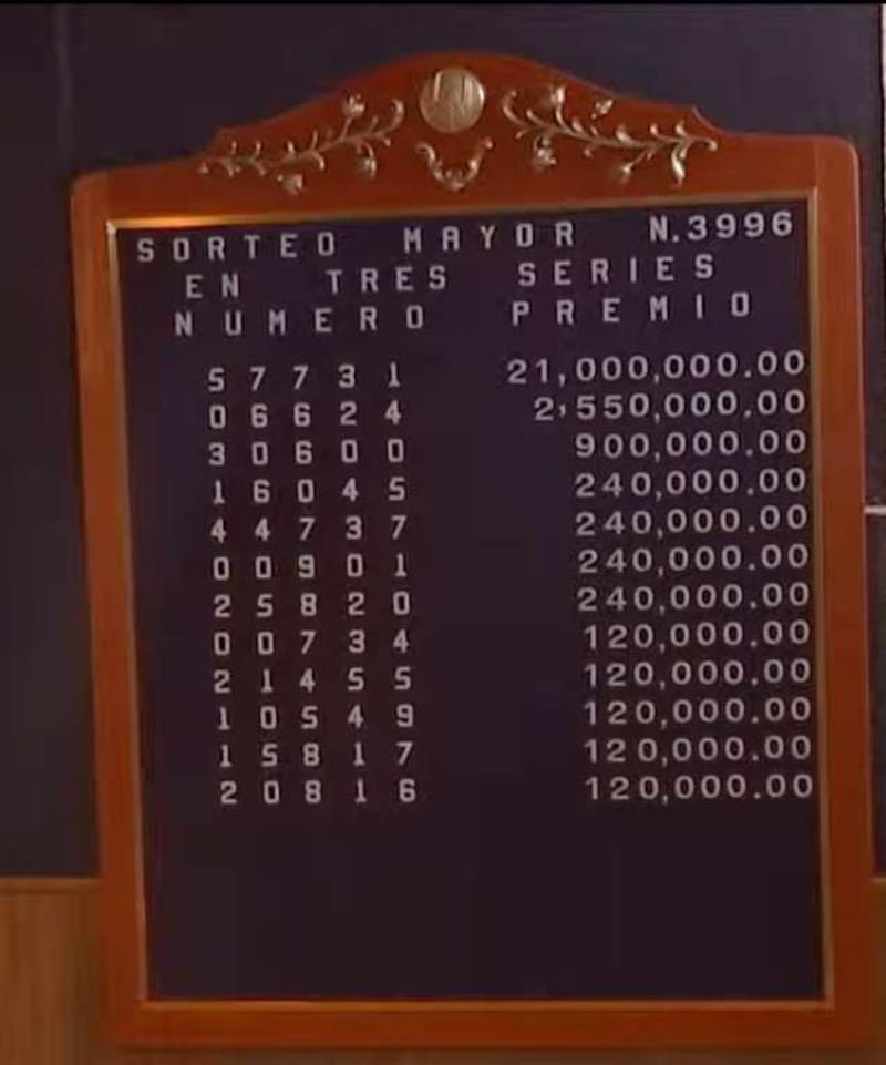 Números ganadores Sorteo Mayor 16 de diciembre Lotería Nacional