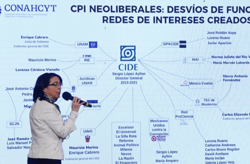 CPI neoliberales: desvíos de función, redes de intereses creados.