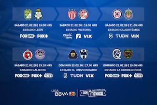 Liga MX: partidos, fechas y horarios de la Jornada 7 | Clausura 2026