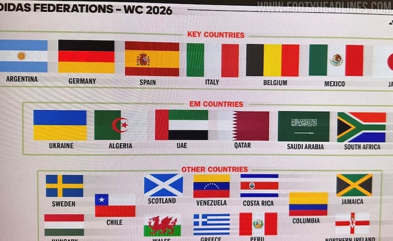 La Selección Mexicana aparece como uno de los "mercados clave" para la marca, lo que significa que reciben un trato especial y mayores diseños.