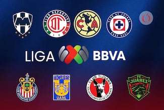 Calendario del Clausura 2026 de la Liga MX: fechas de los clásicos y partidos importantes