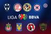 Calendario del Clausura 2026 de la Liga MX: fechas de los clásicos y partidos importantes