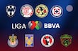 Calendario del Clausura 2026 de la Liga MX: fechas de los clásicos y partidos importantes