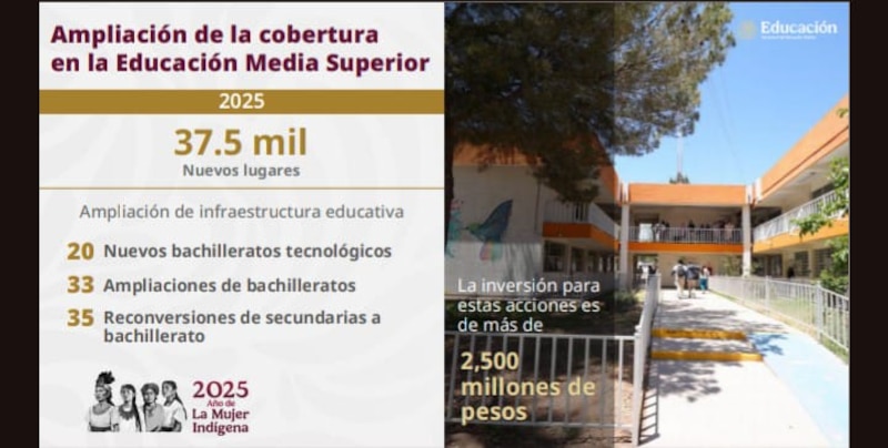 Con el inicio del Sistema de Bachillerato Nacional habrá mayor oferta educativa para los estudiantes que ingresan a la educación media superior