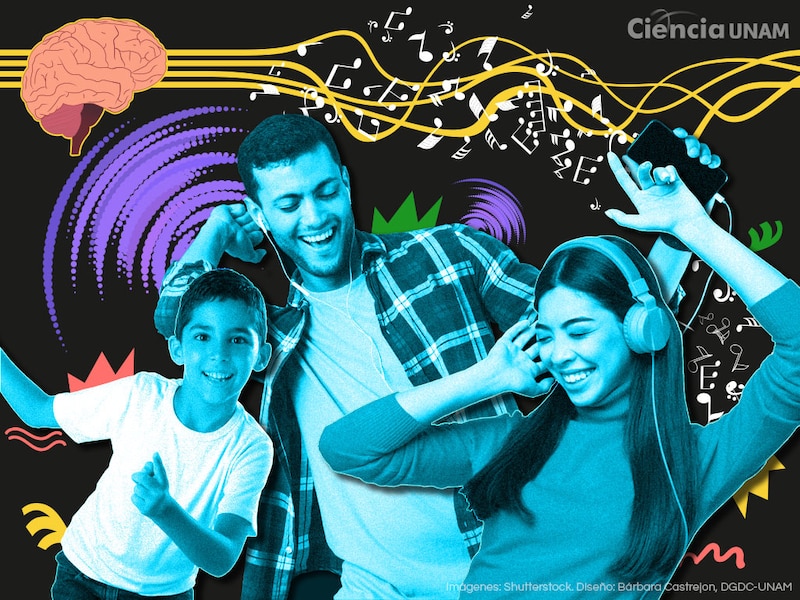La música y el cerebro