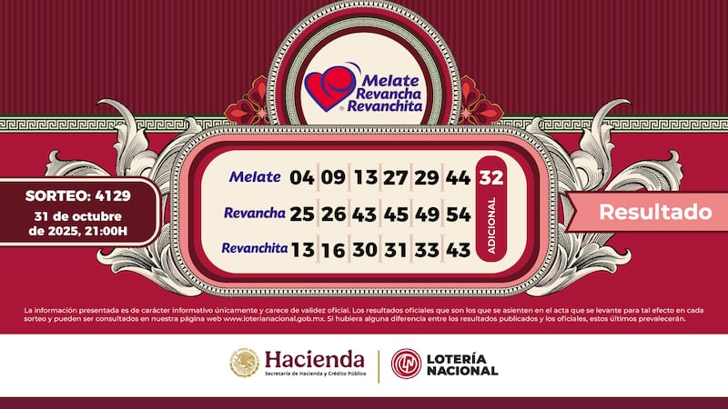 Resultados Sorteo Melate 4129