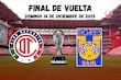Toluca vs Tigres: ¿Cuándo es el juego de vuelta de la final del Apertura 2025 de la Liga MX?