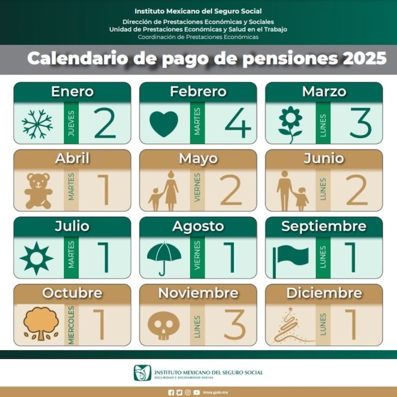 Calendario de pagos de pensión IMSS