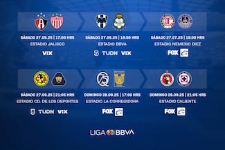 Liga MX: Partidos, fechas y horarios de la jornada 11 | Apertura 2025