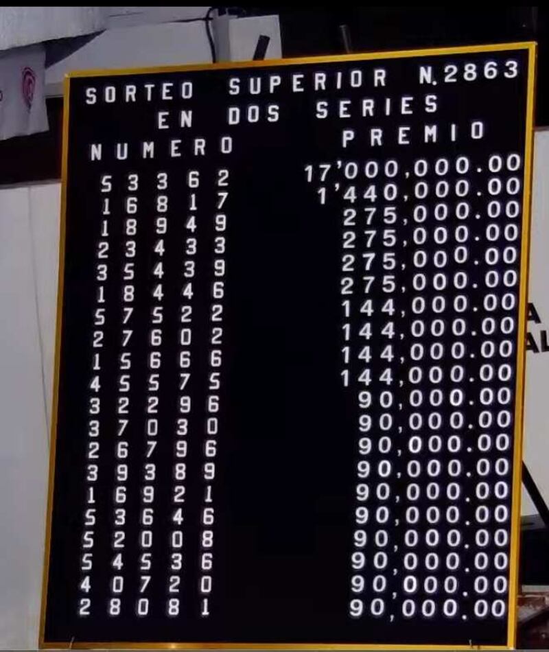 Números ganadores Sorteo Superior viernes 7 de noviembre Lotería Nacional