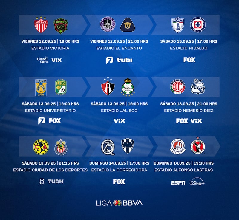 Jornada 8 | Apertura 2025. Estos son los nueve partidos que se disputarán el fin de semana del futbol mexicano.